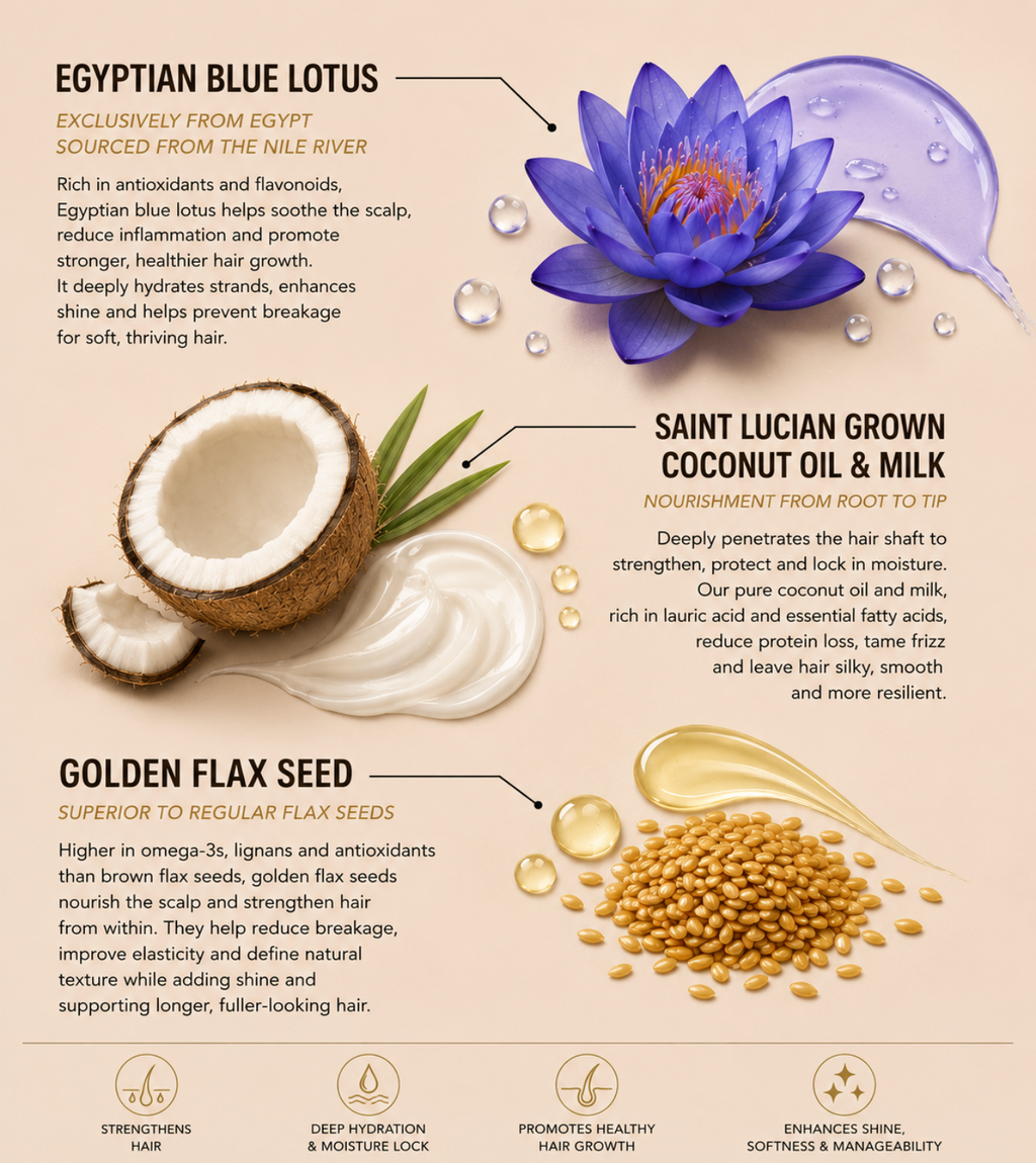 Coconut and Blue Lotus Nectar